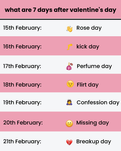 what-are-7-days-after-valentine's-day