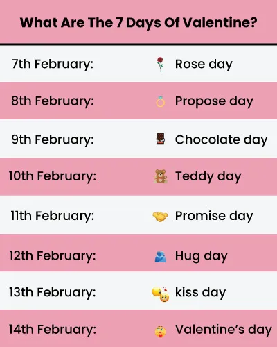 what are 7 days of valentine week